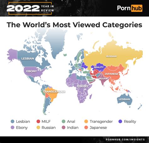 any porn video|Categories